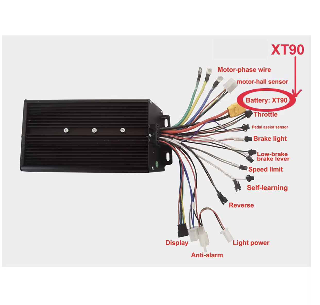 48-72V 60A 2000W 3000W Elektro – Dual Motor Ebike Kit 2000W Bewertung und Preis